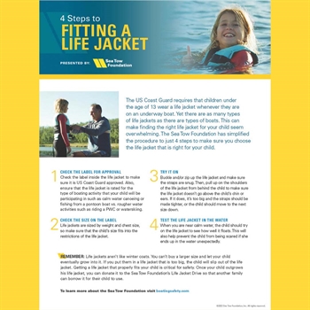 4 Steps to Fitting a Life Jacket Flyer (Free Download) - Sea Tow Foundation